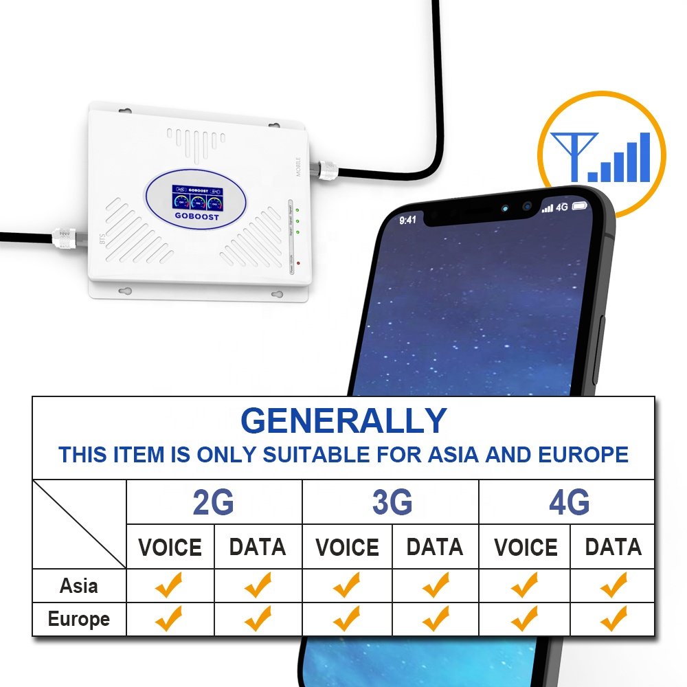 Goboost update triple band 900 1800 2100 Mhz 70 db 2g 3g 4g universal repeater cellular signal booster amplifier for home office